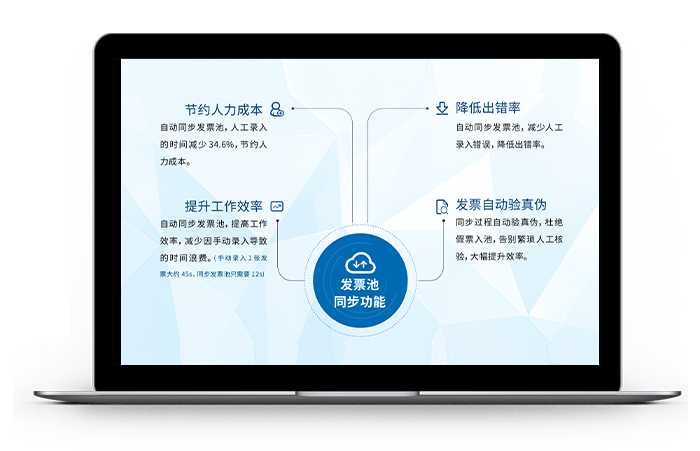 对接税局